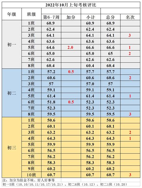 1993 生效|欧盟十周年回顾－马斯特利赫特条约 – DW – 2003年11月1日